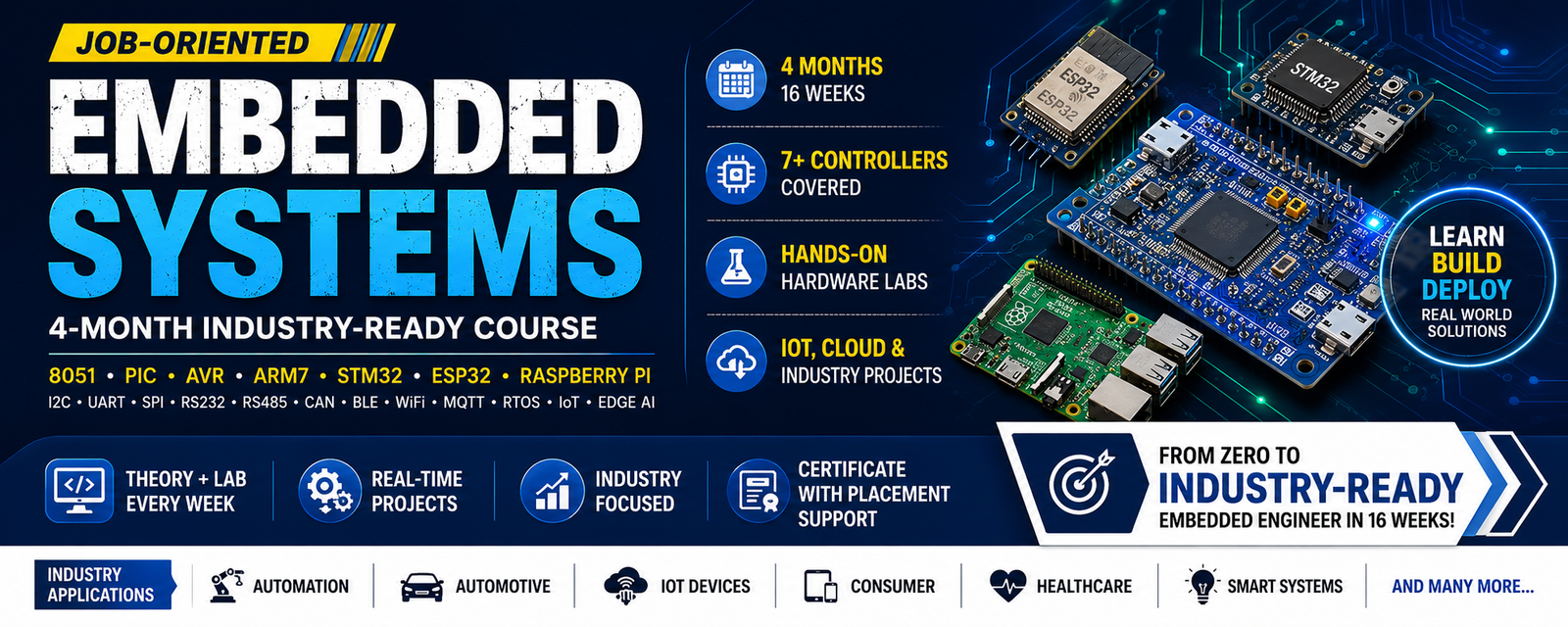 Embedded Systems